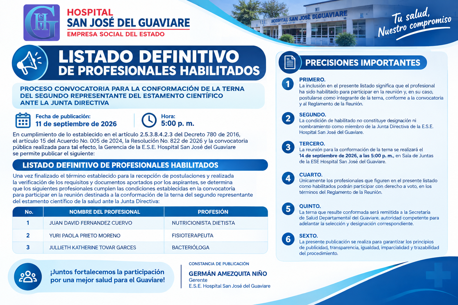 LISTADO DEFINITIVO DE PROFESIONALES HABILITADOS